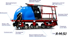 Мотобуксировщик MOTODOG 500, 13 передний привод